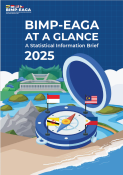 BIMP-EAGA at a Glance: A Statistical Information Brief 2025